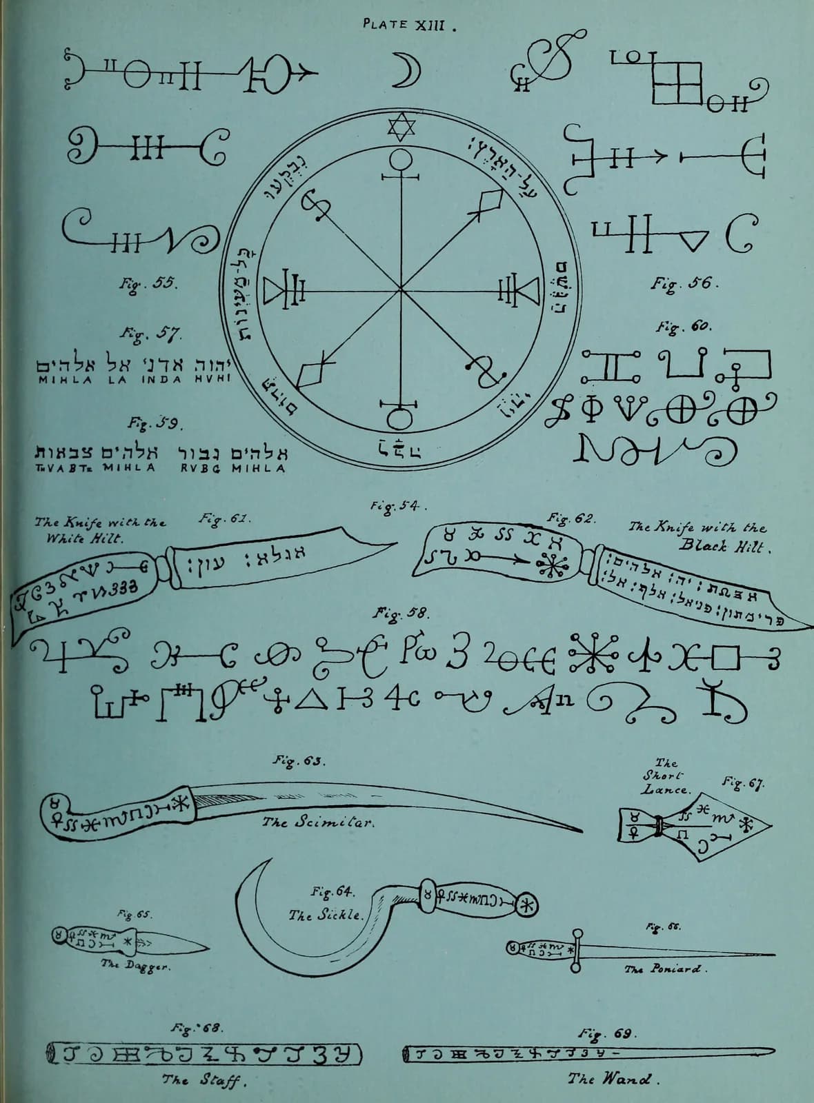 Details from page 123